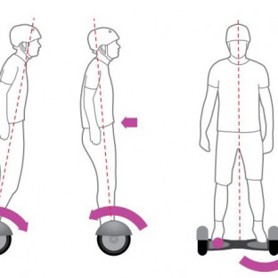 Как правильно ездить на гироскутере